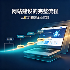 昌江建站-网站建设的完整流程：从0到1搭建企业官网