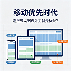 昌江建站-移动优先时代：响应式网站设计为何是标配？